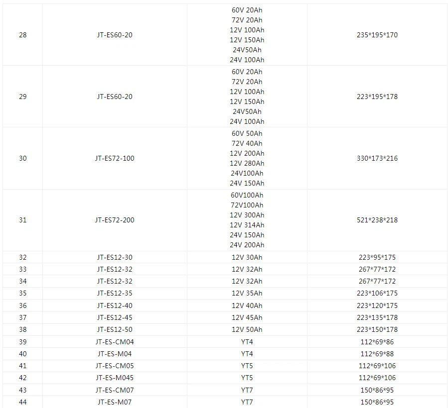 product-899-820 product-899-820